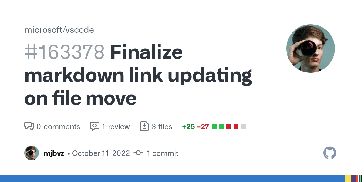 Finalize markdown link updating on file move by mjbvz · Pull Request #163378 · microsoft/vscode · GitHub
