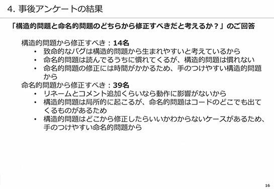 技術的負債を抱えたレガシーコード。変なメソッド名と入り組んだロジック、リファクタリングするならどちらが先？（後編）