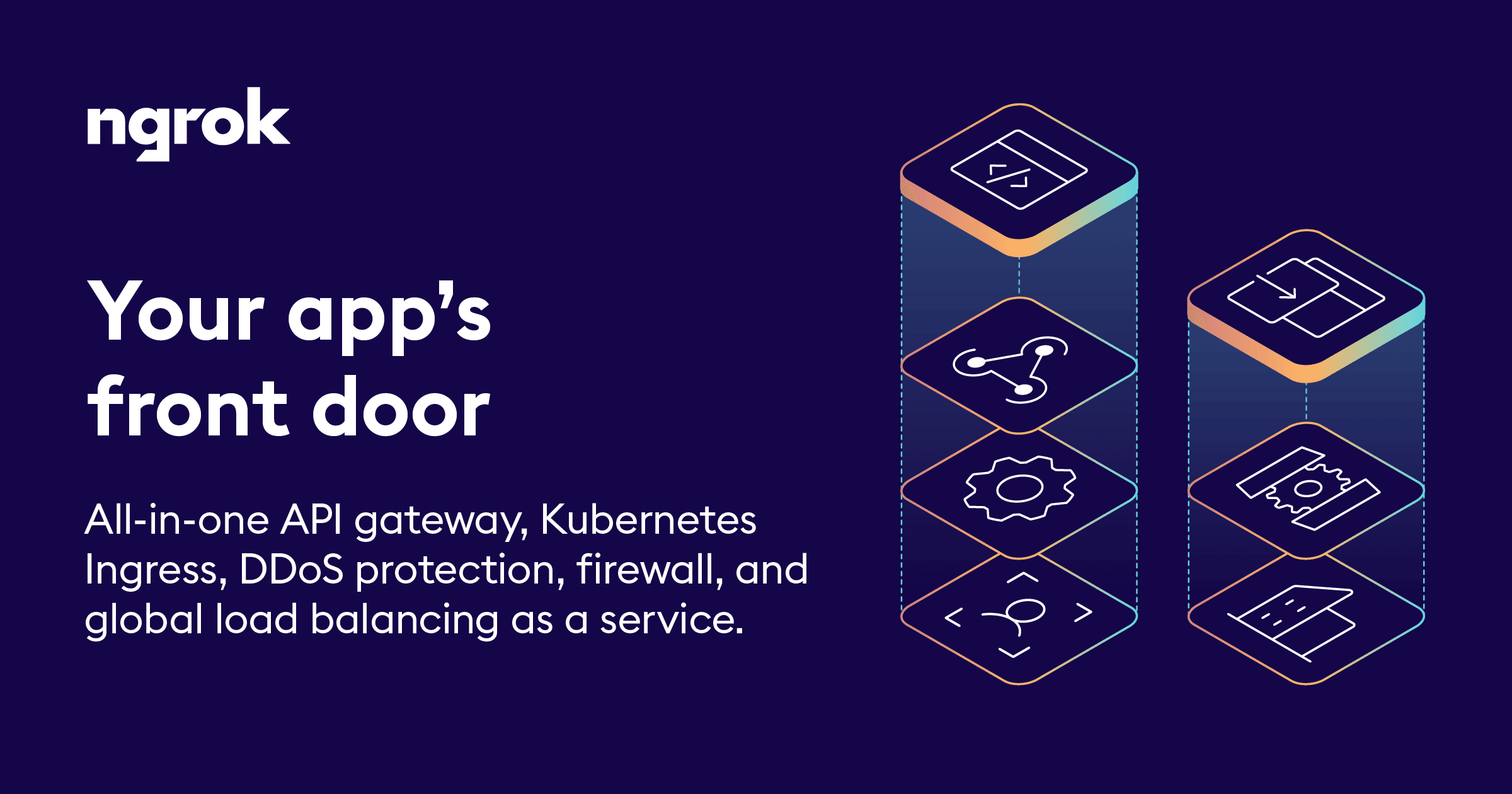 ngrok | API Gateway, Kubernetes Ingress, Webhook Gateway