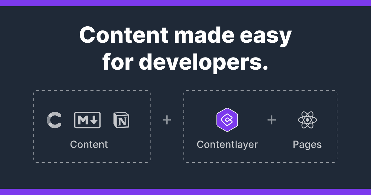 Contentlayer makes content easy for developers